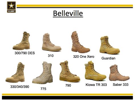 us army authorized boots list.